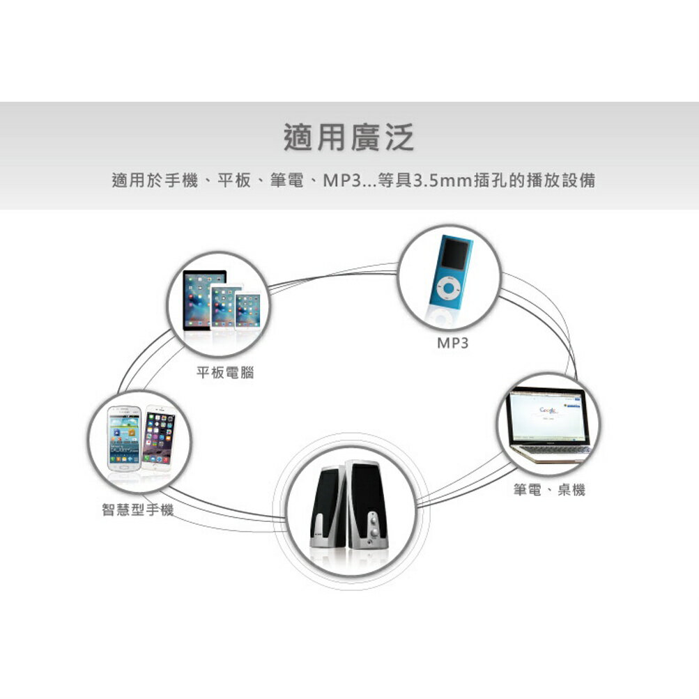 【KINYO】USB多媒體擴大音箱 (US) USB供電  P.M.P.O. 200W｜電腦喇叭 2.0音箱 4