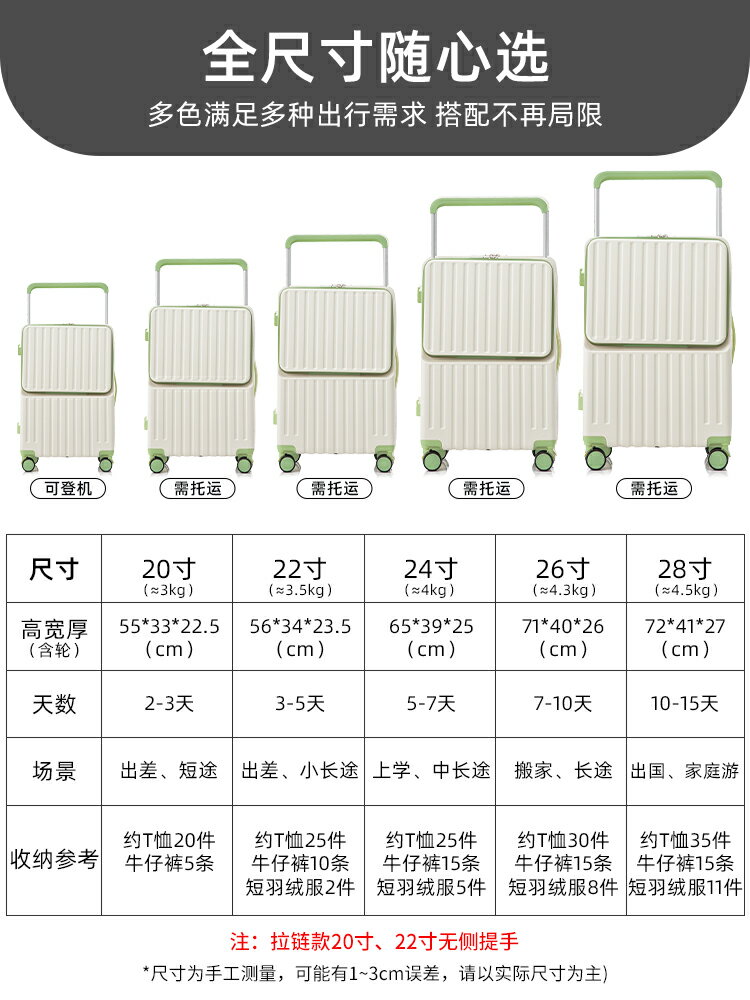 2026新款高級行李箱前置開口24寸旅行箱耐用大容量可登機拉桿箱女 4