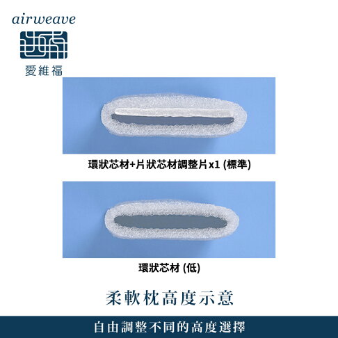airweave 愛維福|柔軟枕 可調整高度 網路獨賣款 (可水洗 支撐力佳 分散體壓) 5