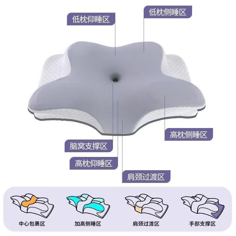 記憶棉枕頭護頸椎助睡眠慢回彈蝶形人體工學多功能側睡枕頭