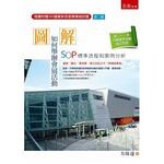 圖解如何舉辦會展活動：SOP標準流程和案例分析 (2版) 方偉達 2016 五南