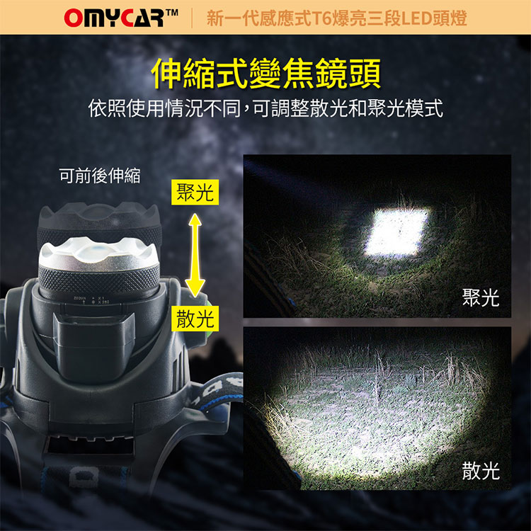 【OMyCar】感應式T6爆亮三段LED頭燈 (停電 超強光 釣魚頭燈 登山頭燈 工作頭燈) 7