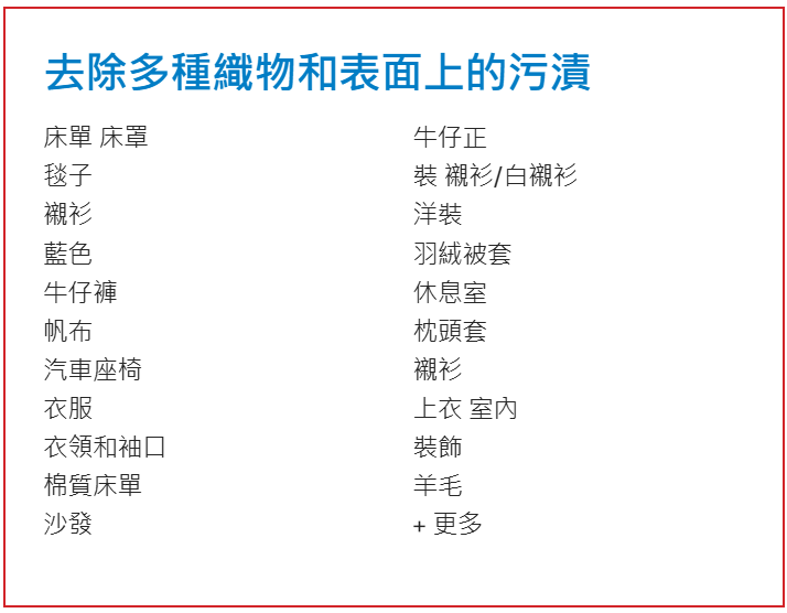 【Exit Soap】天然萬用神奇去漬噴霧 125g｜滿額領券再折⚡專櫃保養彩妝 品牌香氛 3