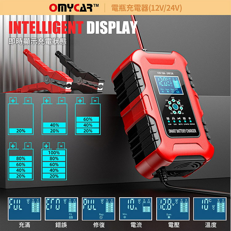 【OMyCar】電瓶充電器(12V/24V) 一年保固 (汽車/機車/貨車/電瓶修復) 9