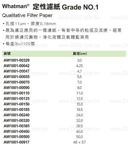 《Whatman?》定性濾紙 Grade NO.1 Qualitative Filter Paper