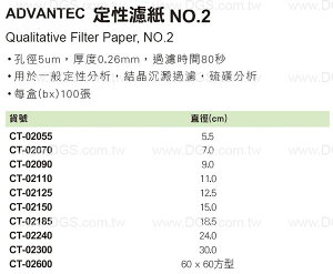《ADVANTEC》定性濾紙 NO.2 Qualitative Filter Paper, NO.2