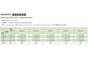 《ADVANTEC》醋酸纖維濾膜 Membrane Filter Code C Cellulose Acetate