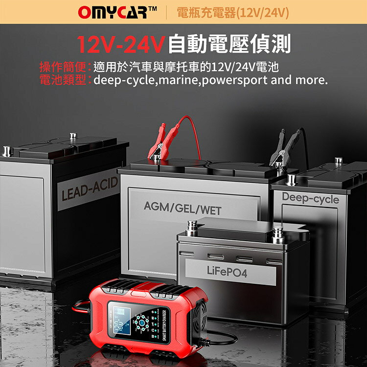 【OMyCar】電瓶充電器(12V/24V) 一年保固 (汽車/機車/貨車/電瓶修復) 8