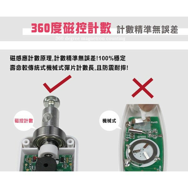 【JIELIEN 傑聯】專業智能磁控無線電子跳繩_黑色_5mm厚綿握把 7