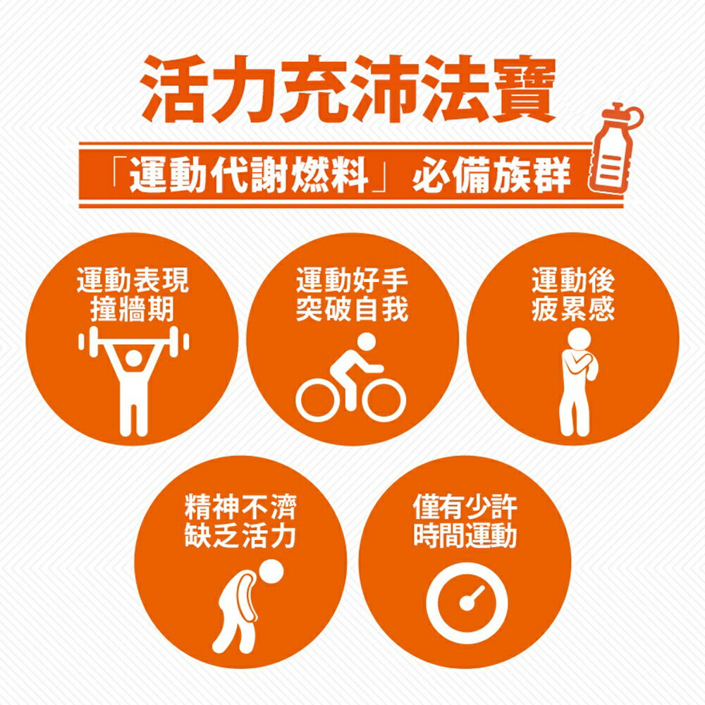 ＵＴＯ｜維維樂 R3 PLUS活力平衡飲品 500ml 超商最多8瓶 開立發票 6