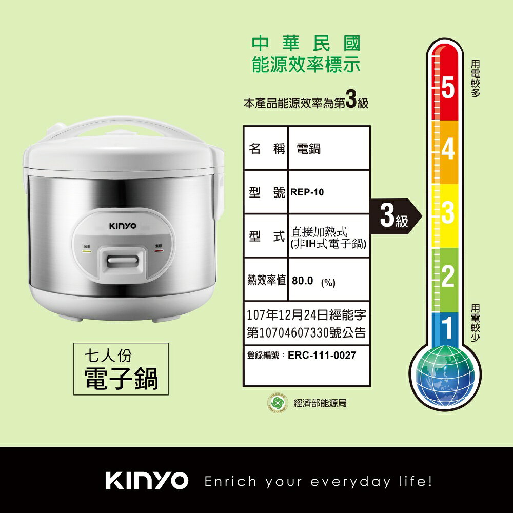 【KINYO】四人份電子鍋(REP) 送蒸架 不沾塗層內鍋 自動保溫 ｜蒸 煮 炊 9