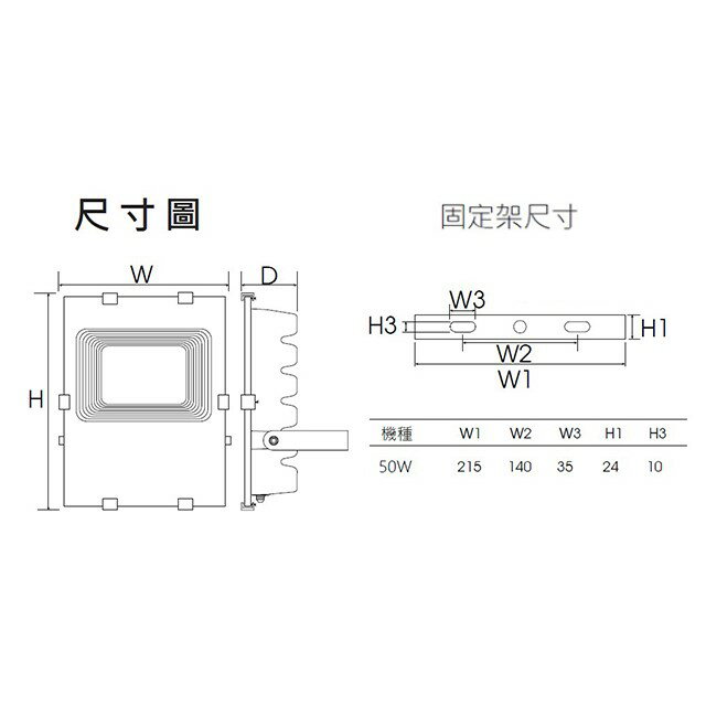 東亞 LED  50W投光燈/投射燈/探照燈 5
