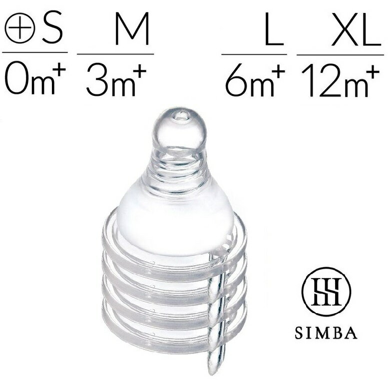 Simba小獅王辛巴超柔防脹氣標準十字奶嘴4入一盒(/S/M/L/XL) 180元