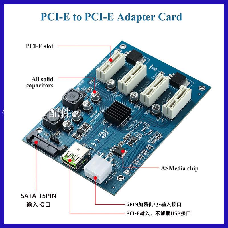 顯示卡一拖四 PCI-E轉PCIe轉接卡 1轉4 PCI-E 1X M2擴充套件卡4口[領邦五金配件]