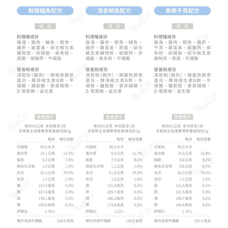 好味小姐 1+1鮮魚慕斯主食罐 好味小姐貓主食罐 貓鮮食 貓主食罐 好味鮮魚罐 81g【803004】 8