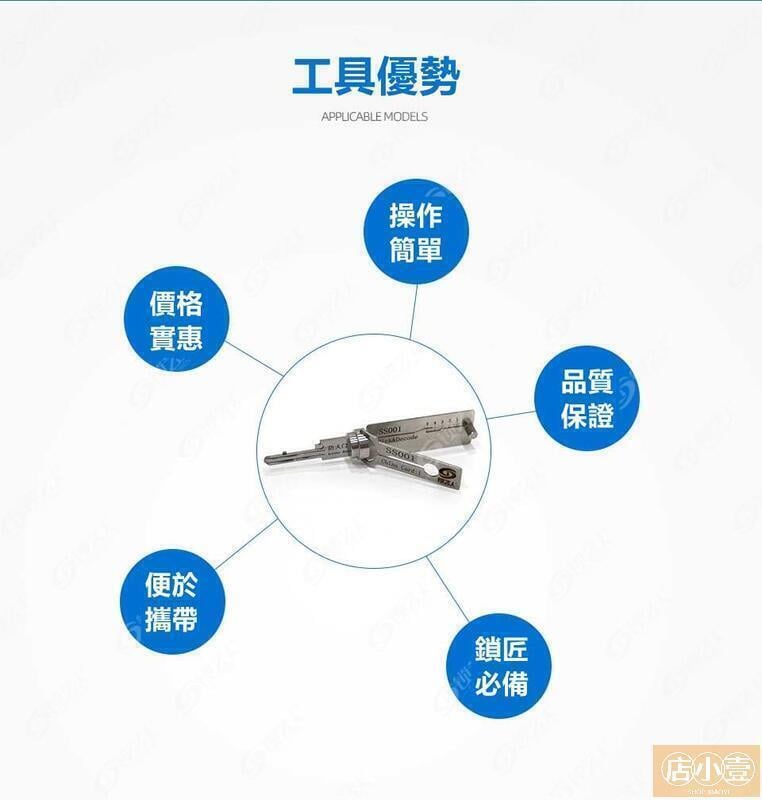 【新店鉅惠】鈦金萬能開鎖器 民用鎖二合一開鎖工具 鎖具維修 鐵門大鎖 房間門鎖3秒開鎖 操作簡單 不傷鎖芯 開鎖利器 3