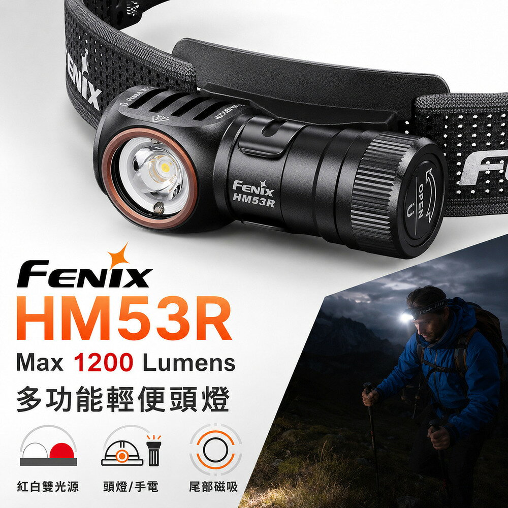 【電筒王】Fenix HM53R 1200流明 158米 多功能輕便頭燈 紅白雙光源 頭燈/手電筒二用 尾部磁吸
