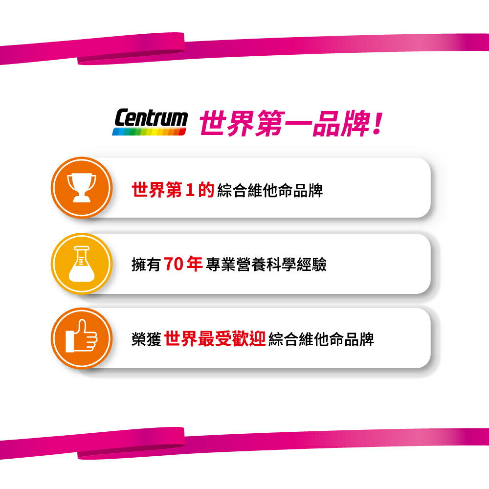 ＵＴＯ｜善存女性綜合維他命 台灣公司貨/開立發票 4