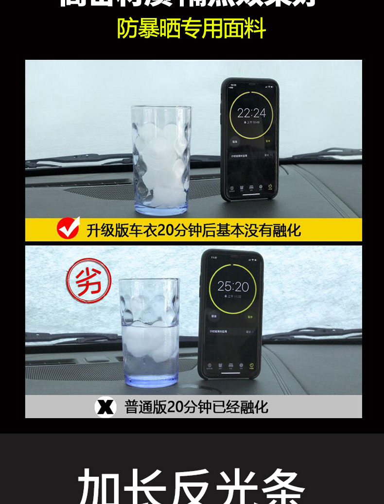 2019/21款豐田新卡羅拉專用車衣車罩防曬防雨蓋布隔熱汽車套外罩 5