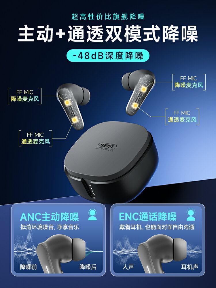 SibylS1藍牙耳機主動降噪無線高音質新款2024運動適用于華為蘋果-樂購