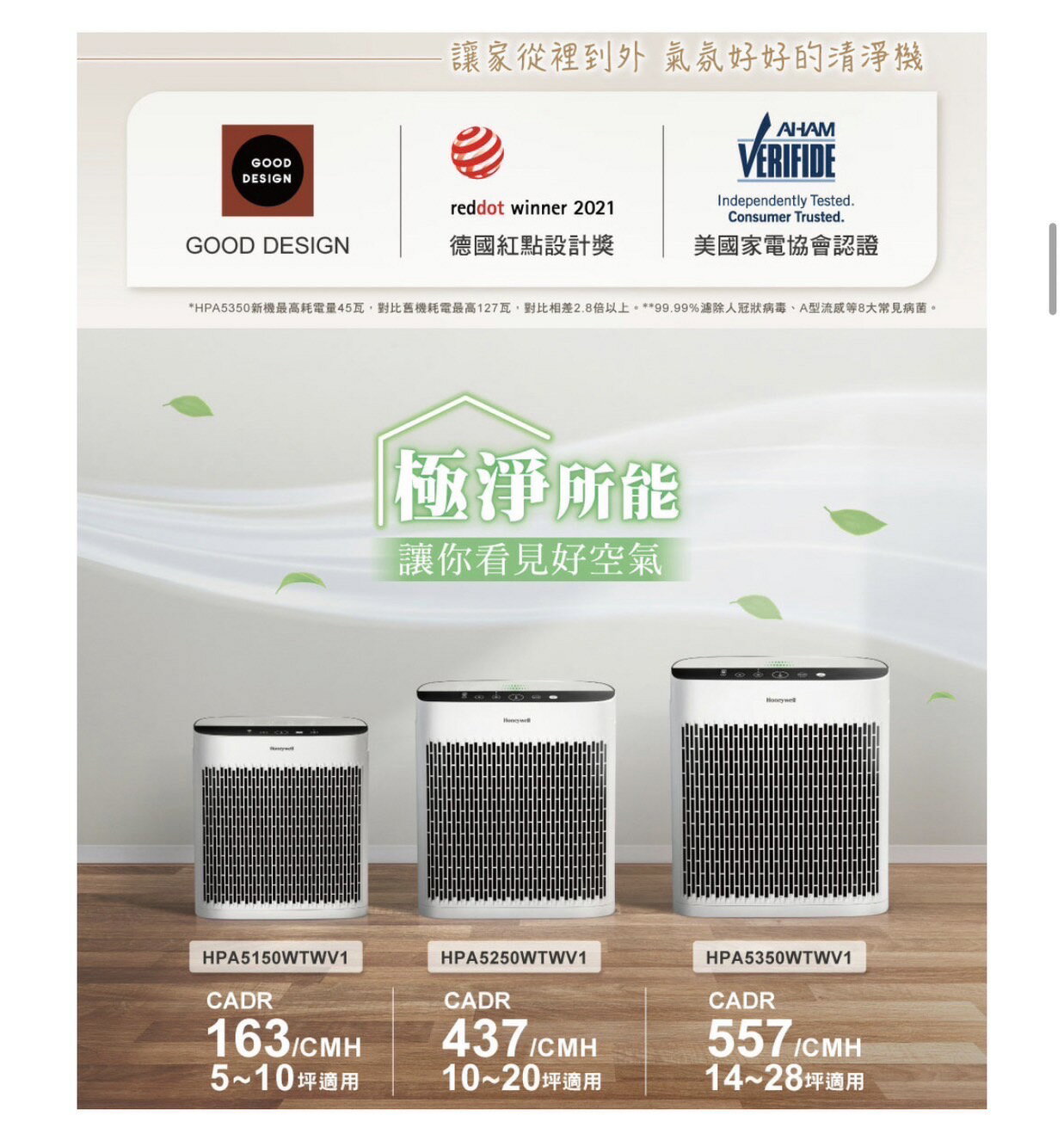 【免運費 全新公司貨 登陸馬達五年保固】Honeywell InsightTM HPA5250WTWV1 清淨機 空氣清淨機 HPA5250 9