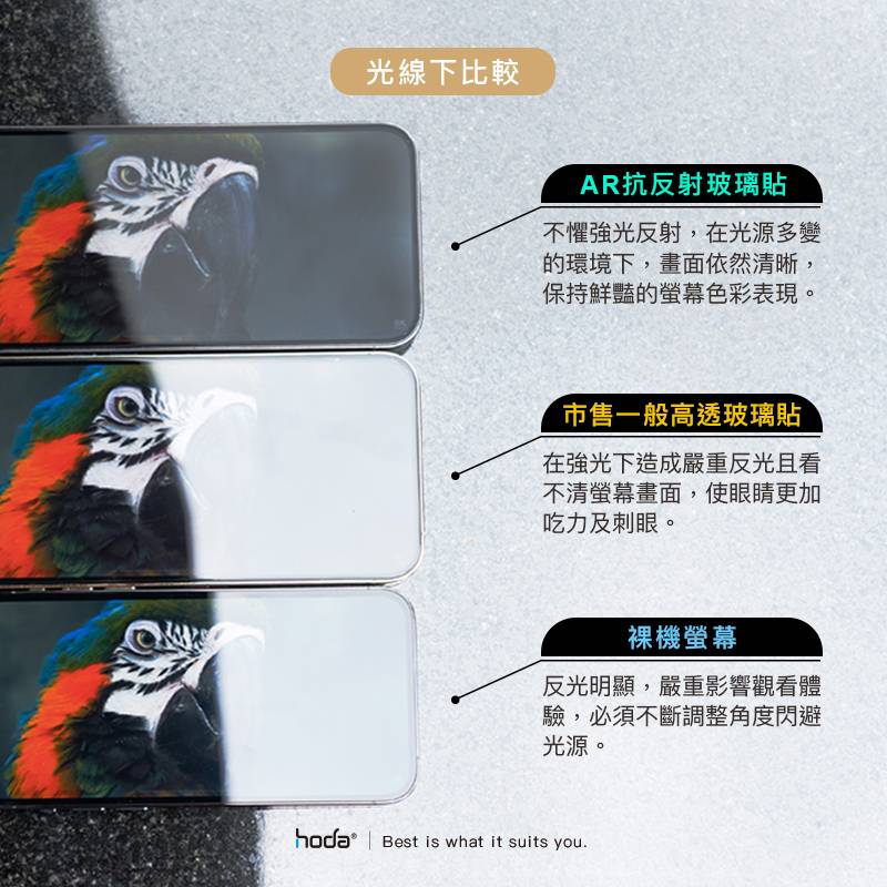 hoda 滿版 AR 抗反射 抗反光 玻璃保護貼 玻璃貼 螢幕保護貼 Switch OLED【299免運領券再享折扣】 5