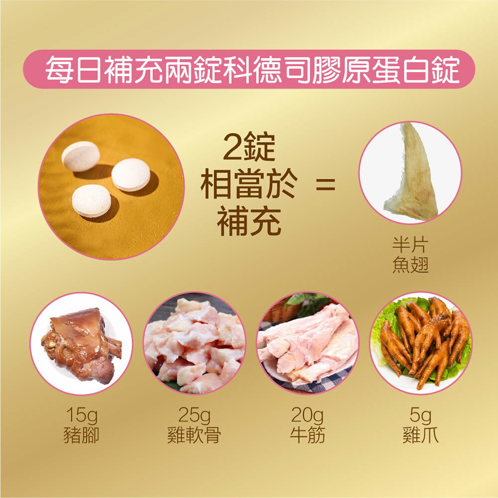 【Kalso 科德司】膠原蛋白錠 (360錠/瓶) 優質德國進口產品 海翔生技 4