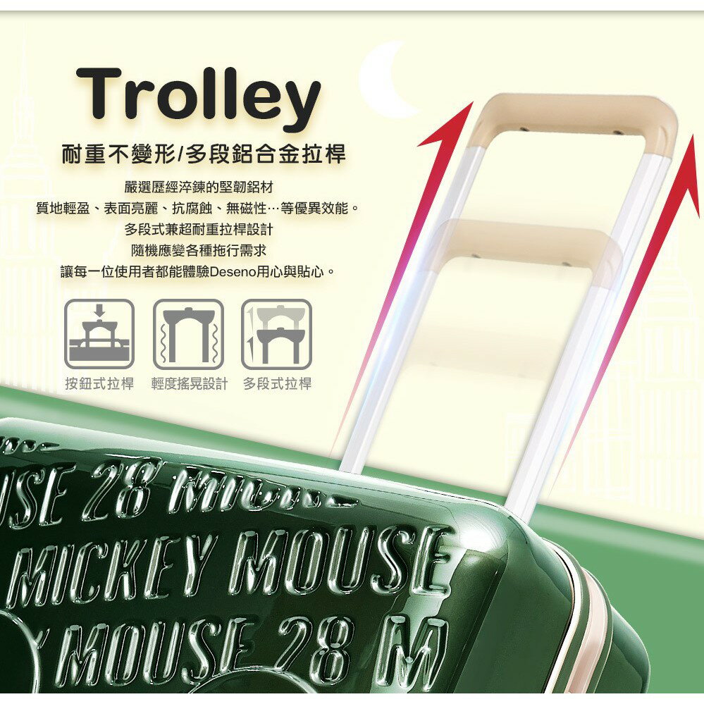 滿1600搶券折160 ▶**【帝安諾 - 實體店面 Disney 皇家米奇 復刻款 浮雕系列 24吋 28吋 行李箱  】** 5