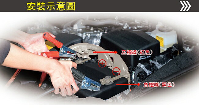 急救俠 汽車救車線-1500A 8