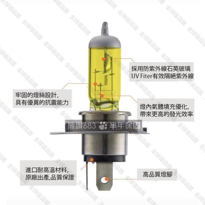 【全球優品匯】OSRAM歐司朗黃光燈泡 原廠德國製 H1 H3 H4 H7 H8 H11 HB4(9006)12V霧燈