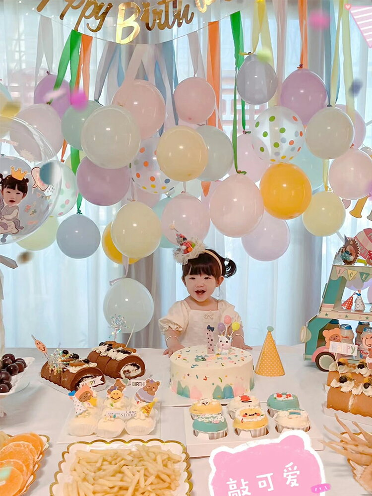 氣球派對 生日氣球 生日氣球 小紅書周歲生日氣球裝飾場景布置兒童寶寶派對男女孩生日快樂背景『cyd22407』