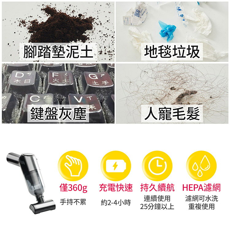 【安伯特】小旋風無線乾濕兩用吸塵器 USB充電 車用/家用/辦公室 方便收納 5