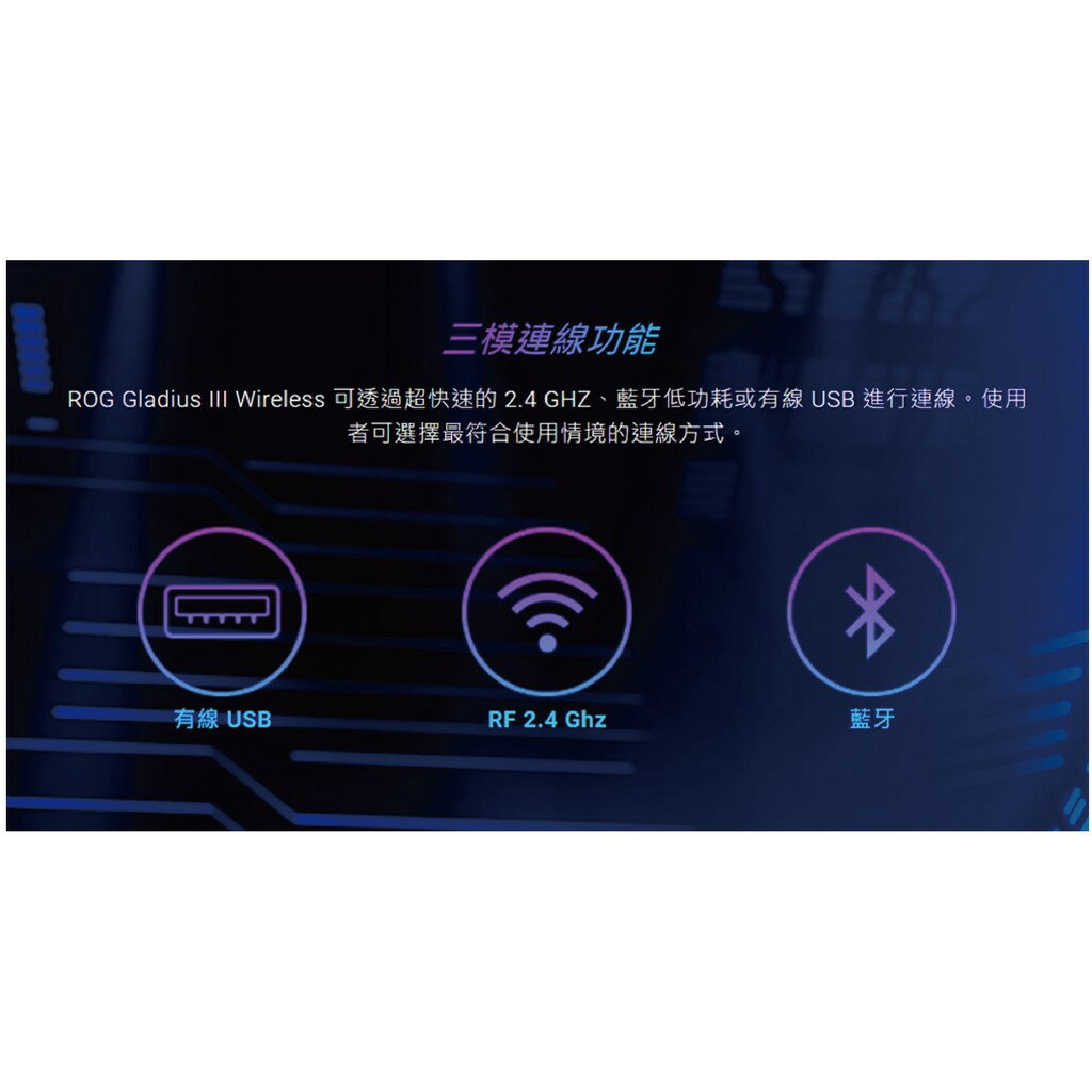 【領卷折100】ASUS 華碩 ROG Gladius III Wireless 無線三模電競滑鼠【現貨】【GAME休閒館】AS0074 5