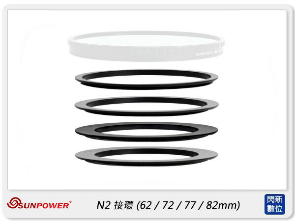 Sunpower N2 專用 磁吸接環 67mm / 72mm / 77mm / 82mm (公司貨)【APP下單4%點數回饋】
