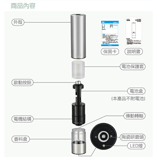 大家源 TCY-950601 電動香料研磨機 8
