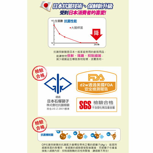 OP 生物分解保鮮膜600台尺【愛買】 2