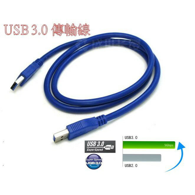 USB 3.0 HUB 金屬隔離 usb3.0傳輸線 1.5m 2.5吋硬碟 隨身硬碟 行動硬碟 HDMI線 MHL線