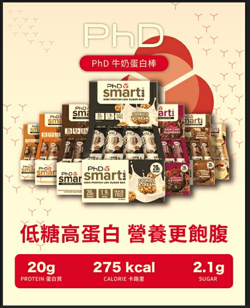 蛋白棒 PhD 牛奶蛋白棒64g  蛋白零食 高蛋白 蛋白質點心 蛋白餅乾 健身零食