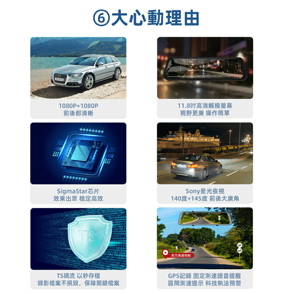 PAPAGO RAY CP POWER 11.8吋 GPS雙SONY電子後視鏡+32G記憶卡【贈免費安裝】 2