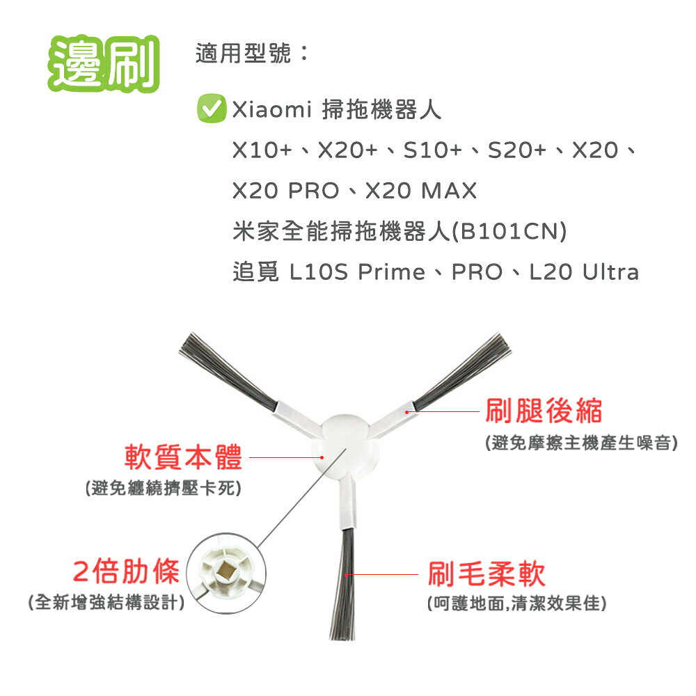 適用 小米 米家全能掃拖機器人 X10+ S10+ 追覓 L10S Prime 配件 濾網 拖布 邊刷 主刷 0