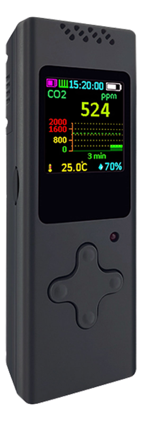 力田 手持式 CO2 多功能二氧化碳 偵測器 ZG-005 監測 /臺