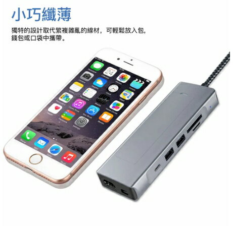 強強滾優選~GKI 耀麟國際八合一USB-C M.2 PCIe(NVMe)/SATA(NGFF) SSD硬碟外接盒 擴充轉接器