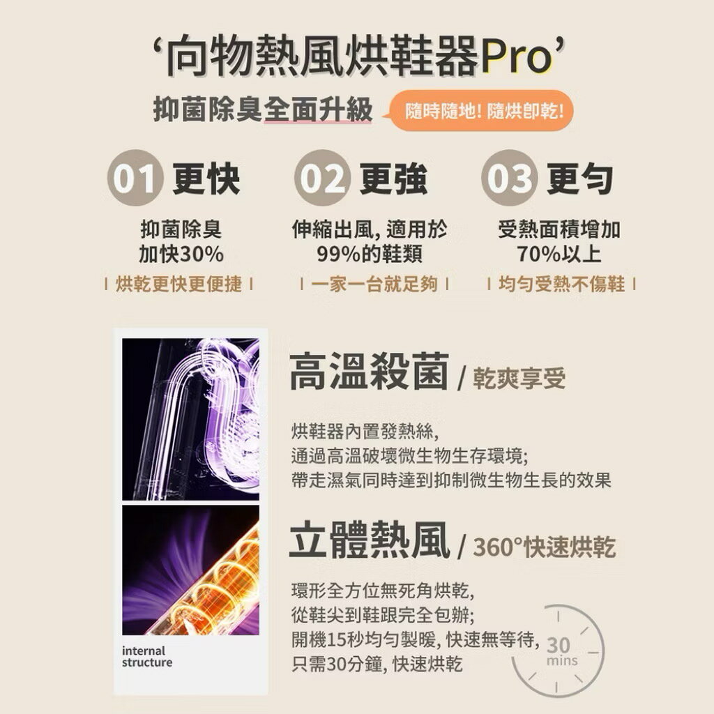SOTHING 向物 定時殺菌除臭熱風伸縮烘鞋器Pro(烘鞋機 暖襪器 速乾 烘襪子 安全帽 手套 除溼除臭) 2