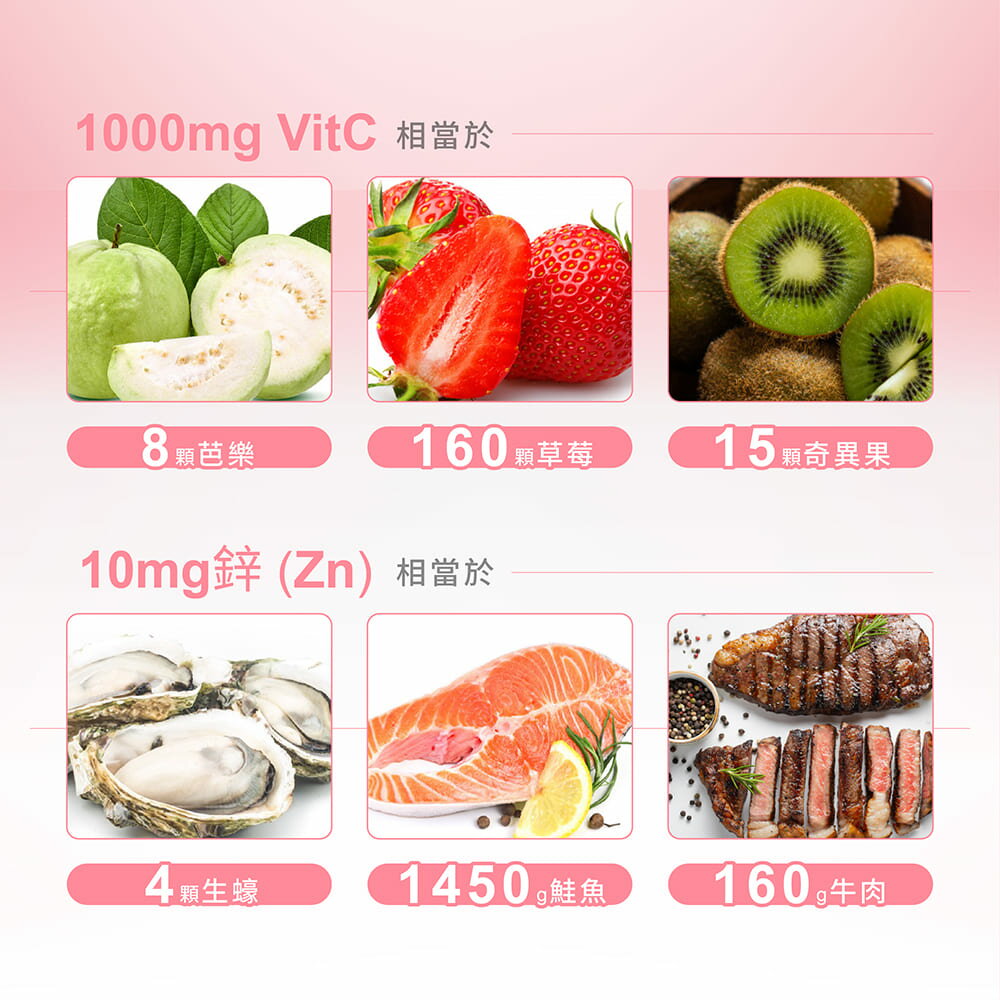 Beauty Style 水嫩模式 白皙加橙發泡錠 20錠／盒 5