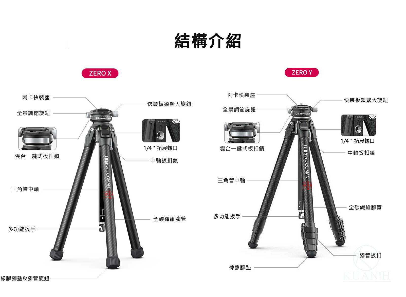 Ulanzi Zero X Zero Y 科漫聯名 優籃子 零感系列 隨行碳纖維 攝影 三腳架 全碳材質 旅行 三腳架｜領券最高折$220 6