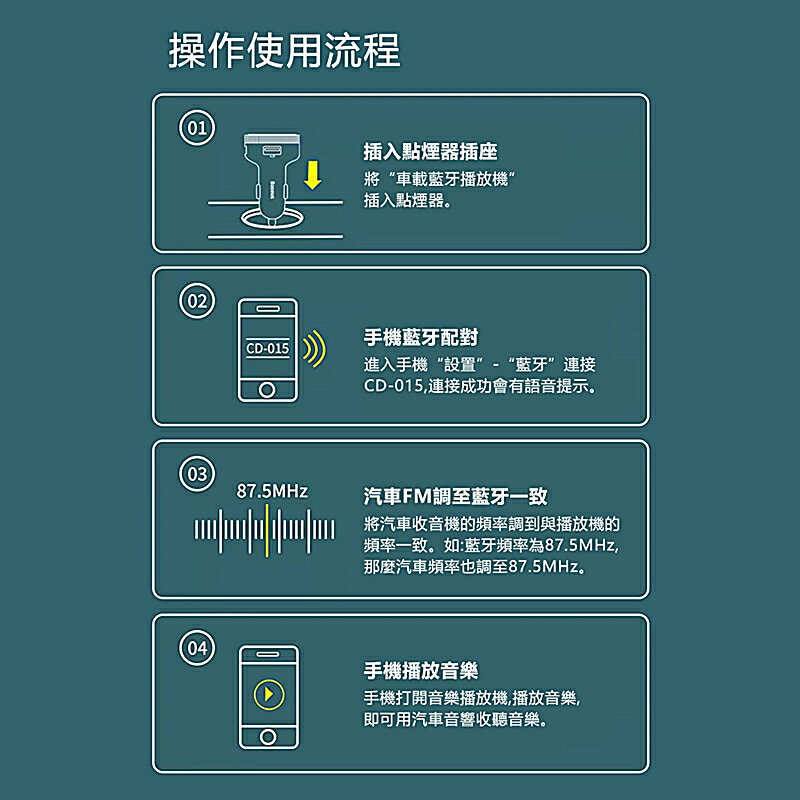 Baseus倍思 樂行車載藍牙MP3雙口充電器CCLH01【APP享6%回饋】 9