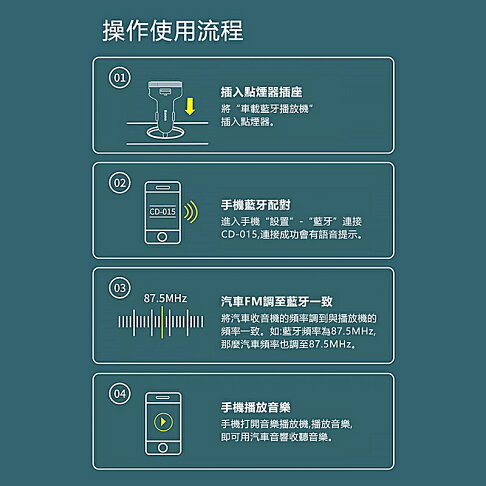 Baseus倍思 樂行車載藍牙MP3雙口充電器CCLH01【APP享6%回饋】 9