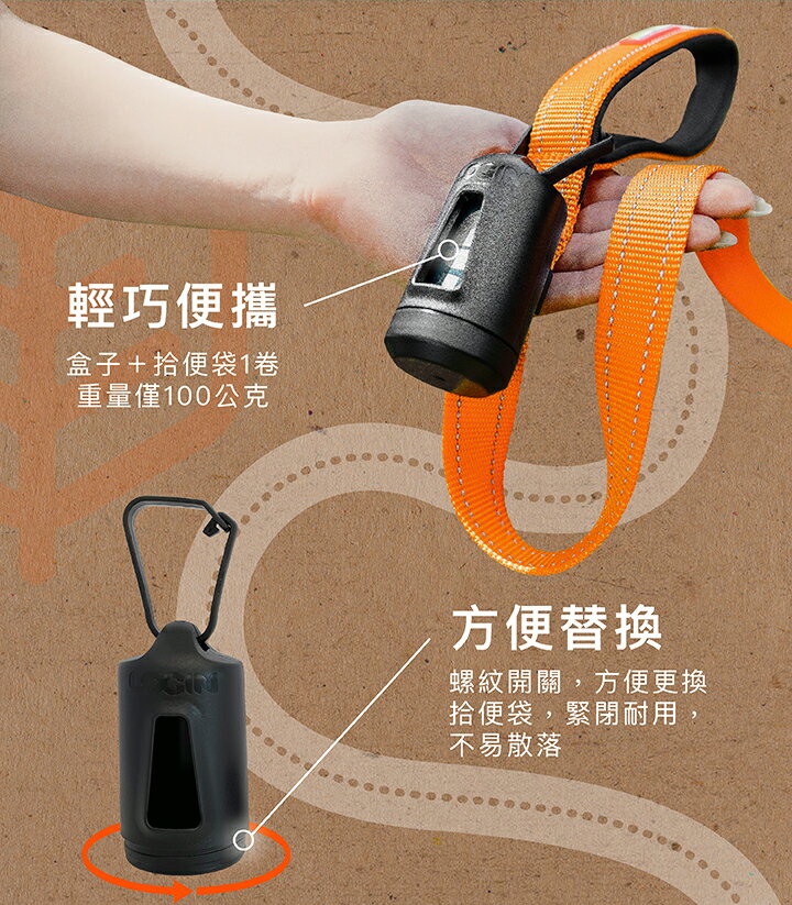 澳洲LOGIN 洛格 生物降解 環保撿便器 環保撿便袋 12-24個月可分解 狗便袋 減少碳足跡 1