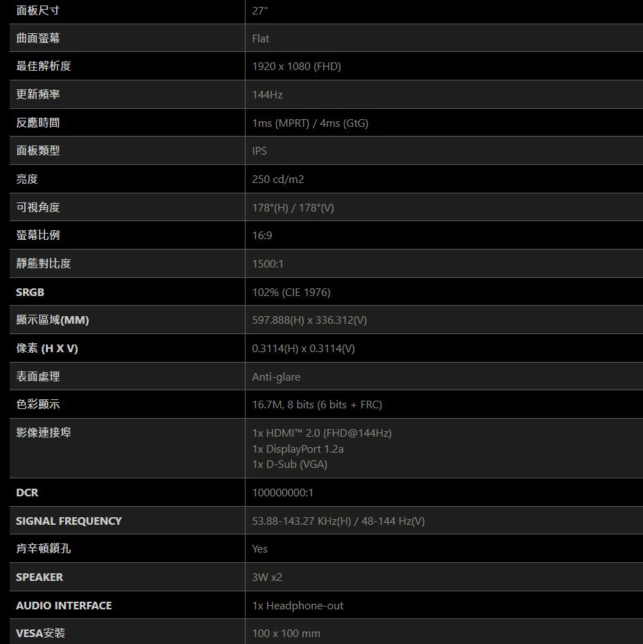 MSI 微星 PRO MP273W E14A 白色 27吋 IPS 螢幕 144Hz 電腦螢幕 7