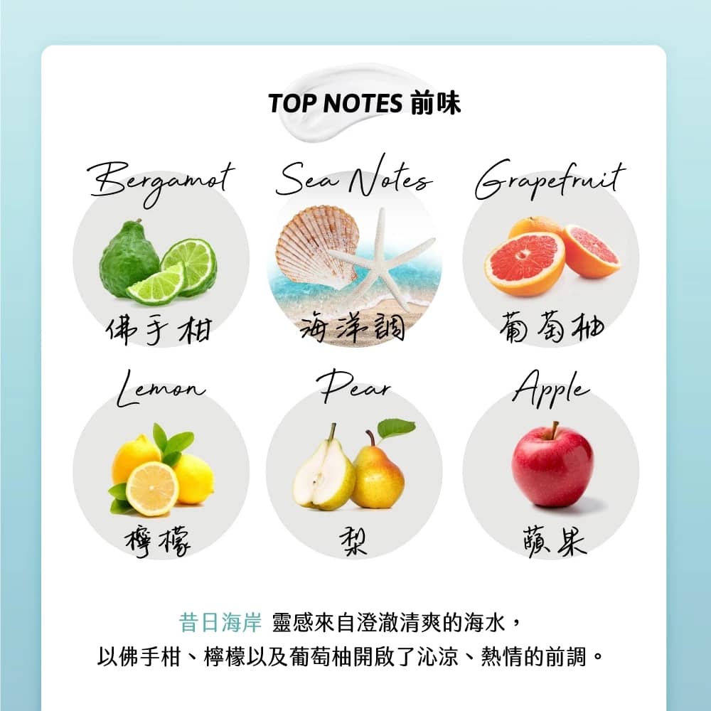 泰國Cathy Doll 凱蒂娃娃 持久香水身體乳 40ml  共六款香味 4